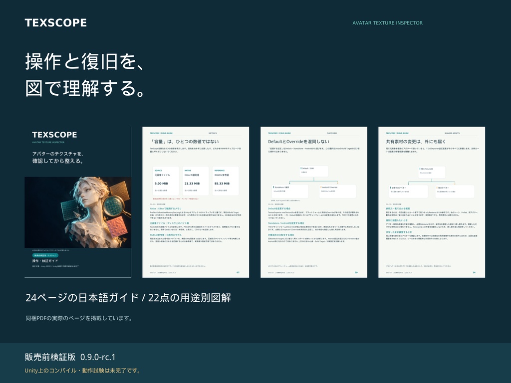 【Unity】TexScope|アバターテクスチャ診断・最大サイズ調整ツール【検証版】