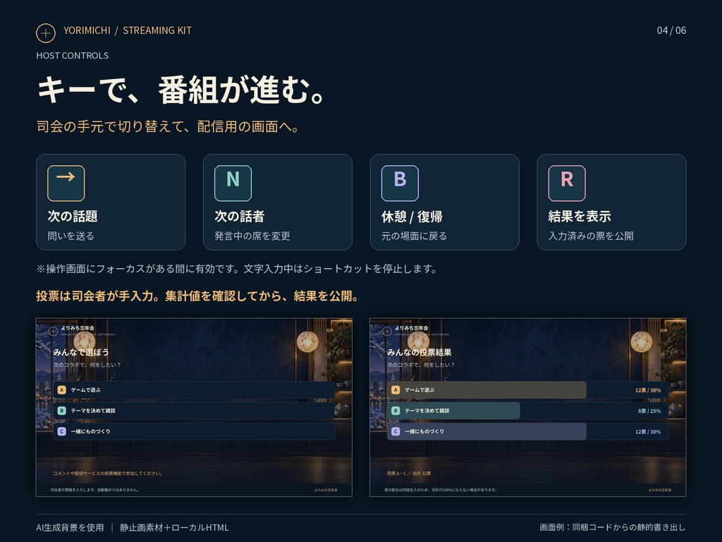 【2〜4人用】よりみち忘年会|コラボ配信進行セット【配信素材・司会ツール付き】