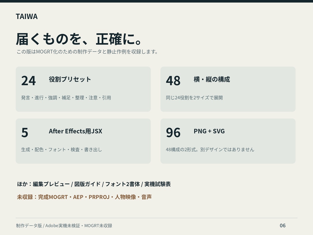 【Adobe未検証・制作データ版】日本語対談テロップ TAIWA|24役割・PNG/SVG各48点