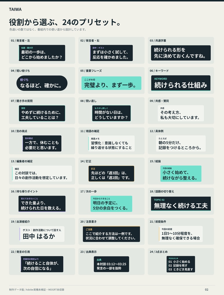【Adobe未検証・制作データ版】日本語対談テロップ TAIWA|24役割・PNG/SVG各48点