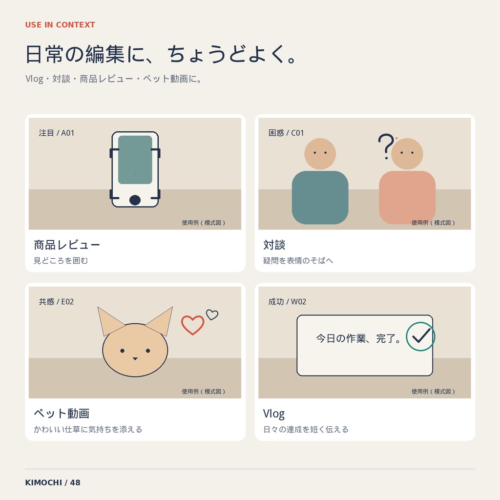 KIMOCHI 48|動画編集用・透過リアクション素材48種【MOV/WebM/PNG】