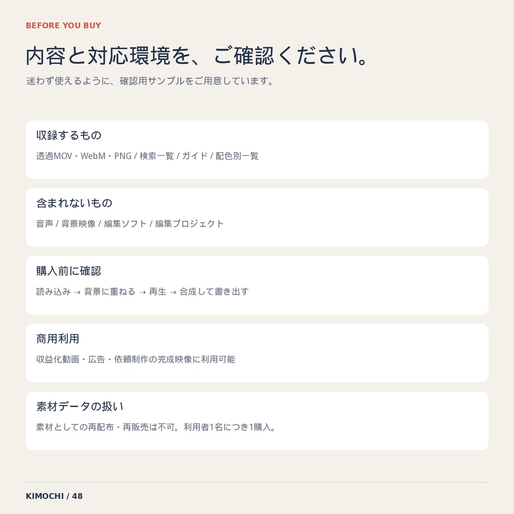 KIMOCHI 48|動画編集用・透過リアクション素材48種【MOV/WebM/PNG】