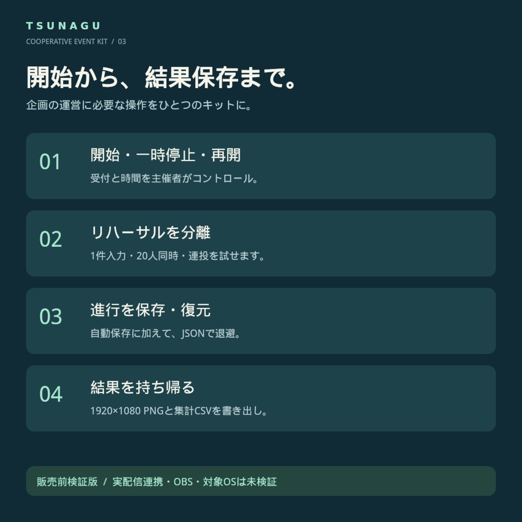 【検証版・実機未検証】TSUNAGU|コメント参加型協力イベントキット|雪だるま制作&宇宙船修理