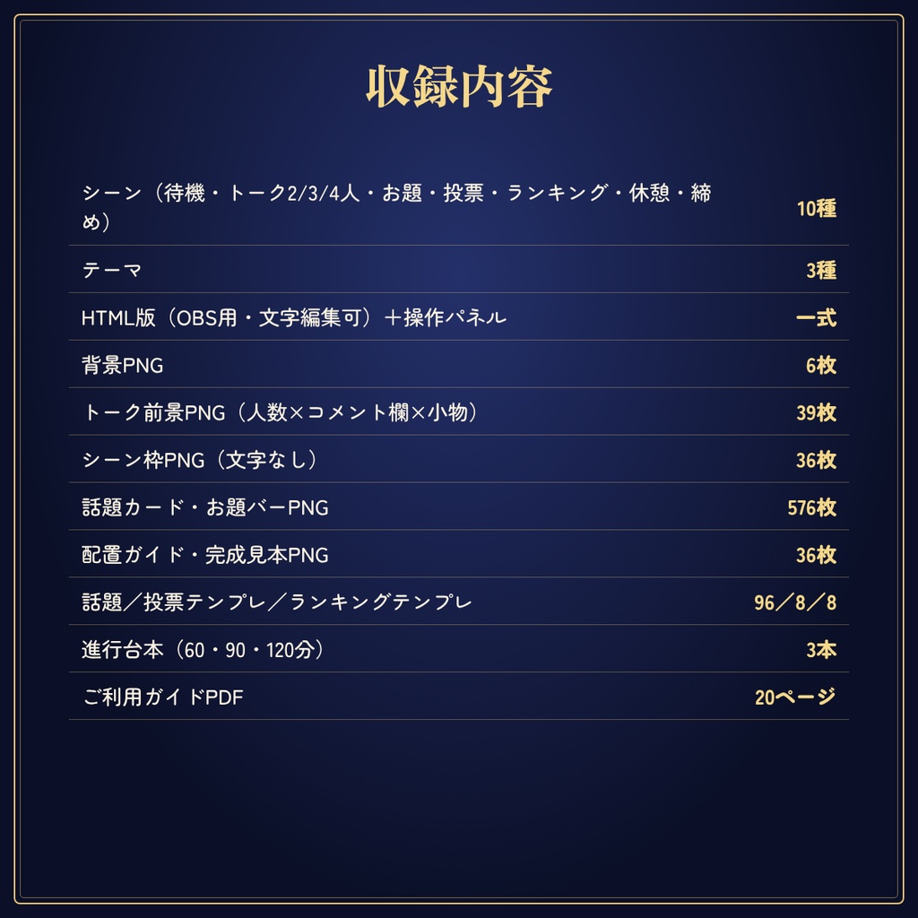 【OBS対応】2〜4人の忘年会・コラボ配信進行セット|名前・お題・投票・ランキング編集可