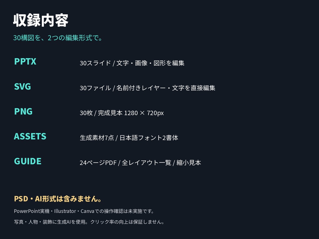 【編集可能30種】年末総集編・ランキング用サムネイルテンプレート|PPTX・SVG