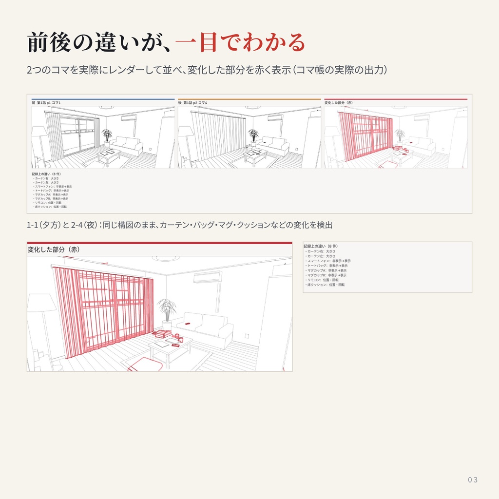 コマ帳 Komacho|コマごとにカメラと小物を保存・復元【Blender】