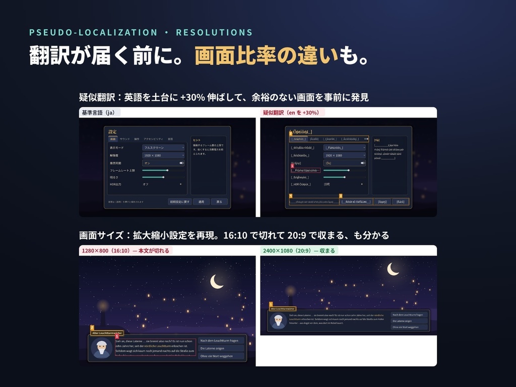 【Godot 4】翻訳後の「実際の画面」をまとめて確認するキット|はみ出し検出・修正前後比較
