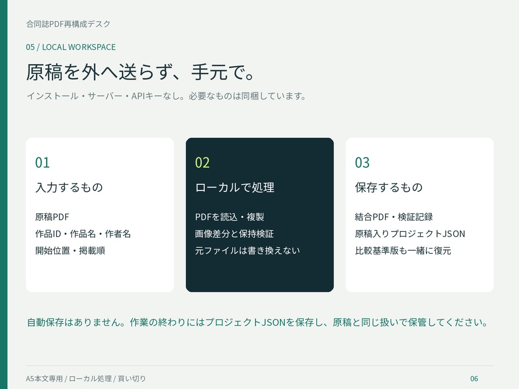 合同誌PDF再構成デスク|原稿差し替え・旧版比較・結合PDF出力【A5本文専用】