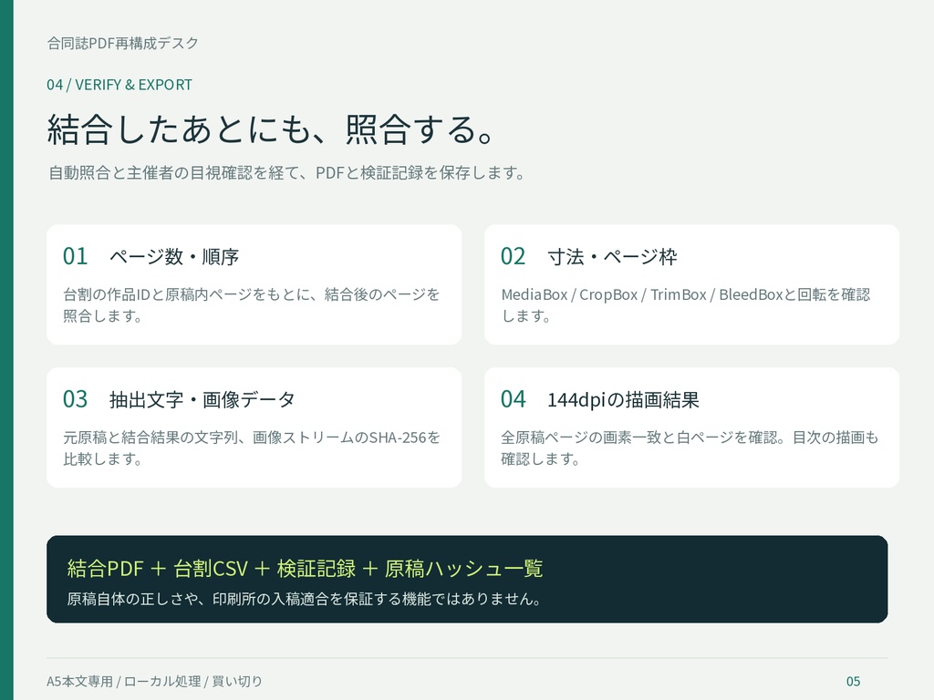 合同誌PDF再構成デスク|原稿差し替え・旧版比較・結合PDF出力【A5本文専用】