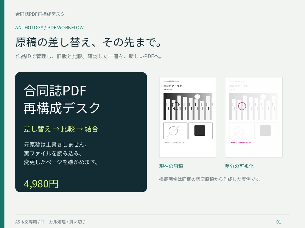 合同誌PDF再構成デスク|原稿差し替え・旧版比較・結合PDF出力【A5本文専用】
