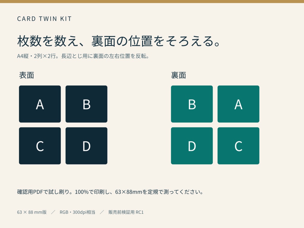 CARD TWIN KIT|CSVからカードの印刷用PDF・ゲーム用PNGを一括出力【63×88mm版】