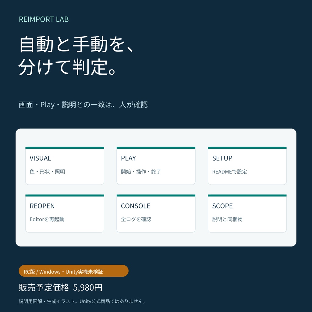 【RC版・実機未検証】Unity配布商品の再導入試験キット|Reimport Lab