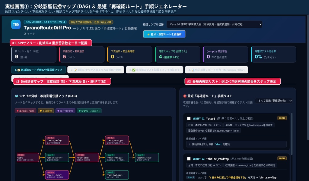 【ティラノスクリプト用】TyranoRouteDiff Pro v2.4|新旧.ks比較・シナリオ改訂影響チェックツール【Web・CLI対応】