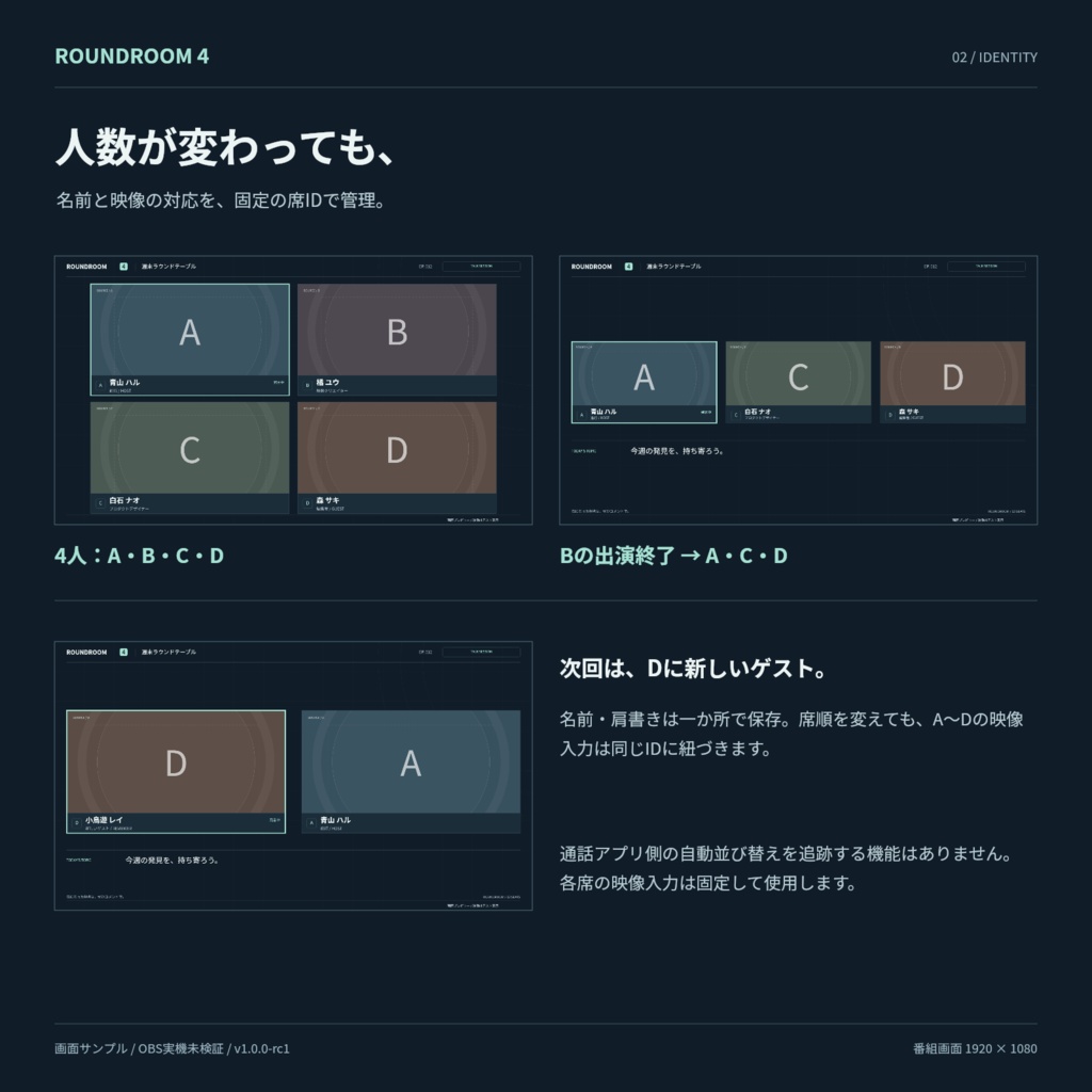【OBS】ROUNDROOM 4|出演者が変わっても使える2〜4人コラボ番組運用キット