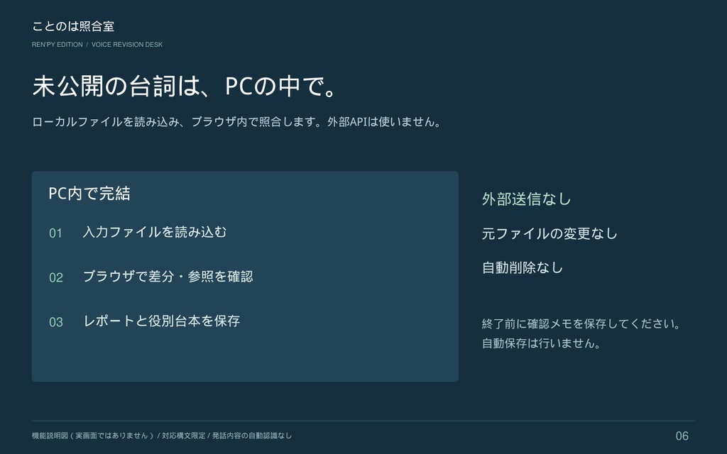 ことのは照合室|Ren’Py ボイス改訂チェッカー・役別修正台本メーカー