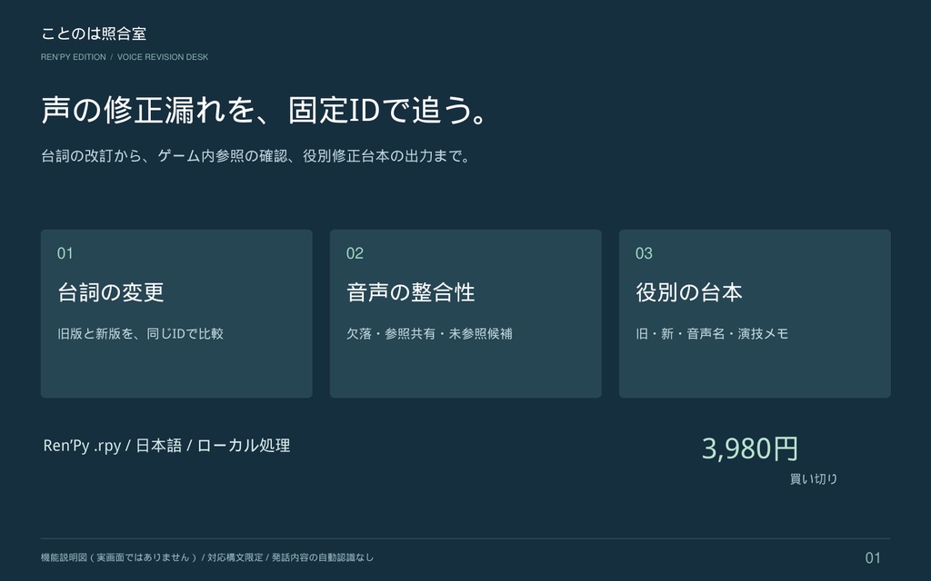 ことのは照合室|Ren’Py ボイス改訂チェッカー・役別修正台本メーカー