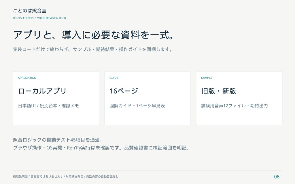 ことのは照合室|Ren’Py ボイス改訂チェッカー・役別修正台本メーカー