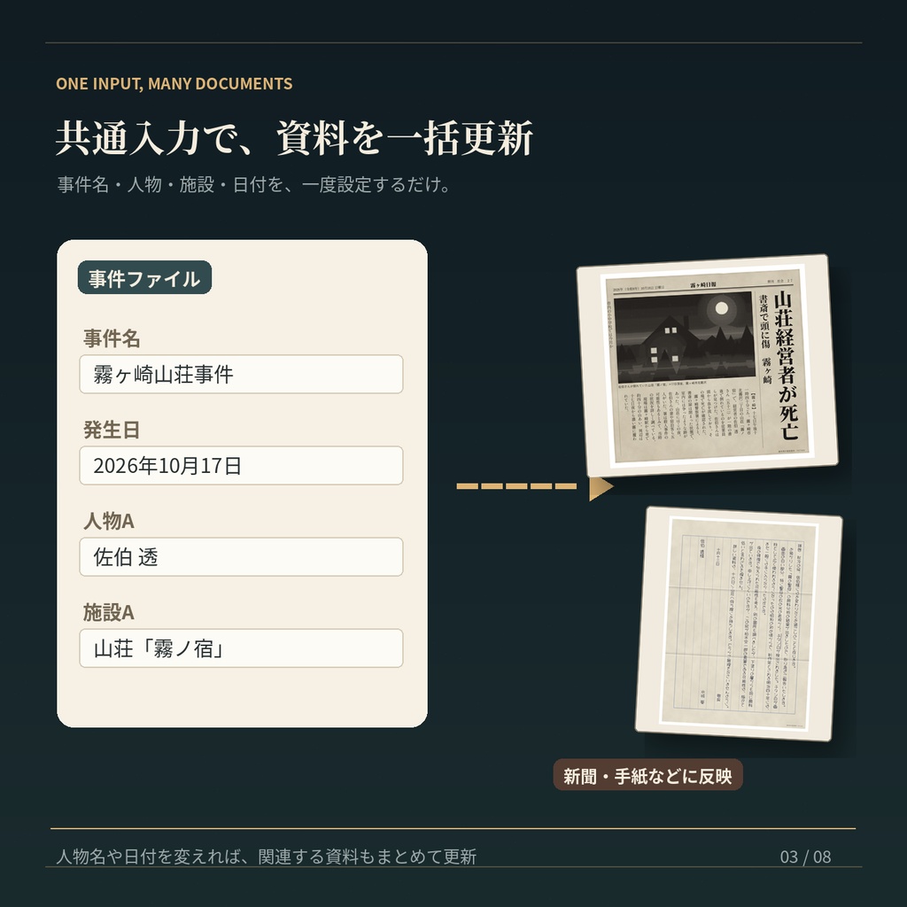 事件資料メーカー v1.0|証拠資料20種+捜査ボード3種を作成【TRPG・マダミス・謎解き/商用利用OK】