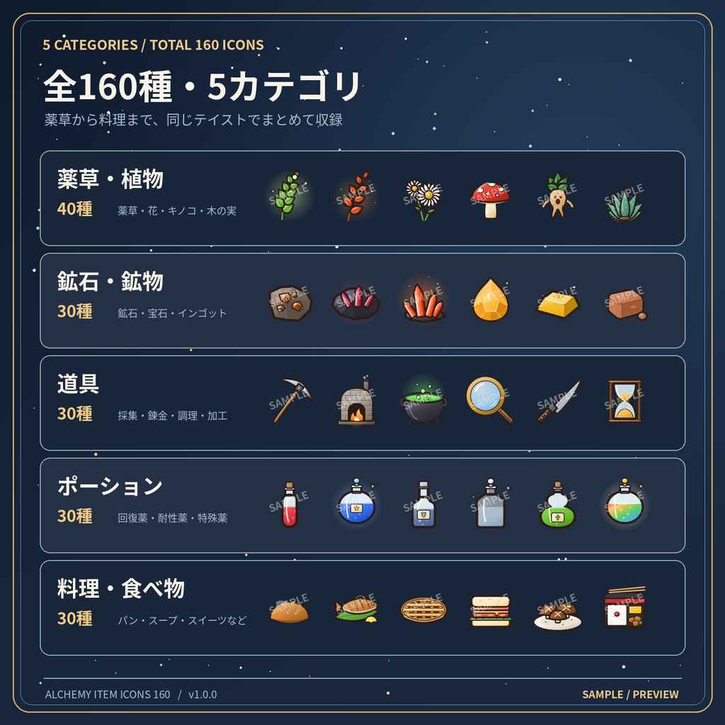 【商用利用OK】錬金術・採集・料理RPG アイテムアイコン160種|透過PNG・SVG・レシピ57件