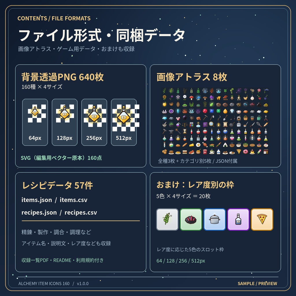 【商用利用OK】錬金術・採集・料理RPG アイテムアイコン160種|透過PNG・SVG・レシピ57件