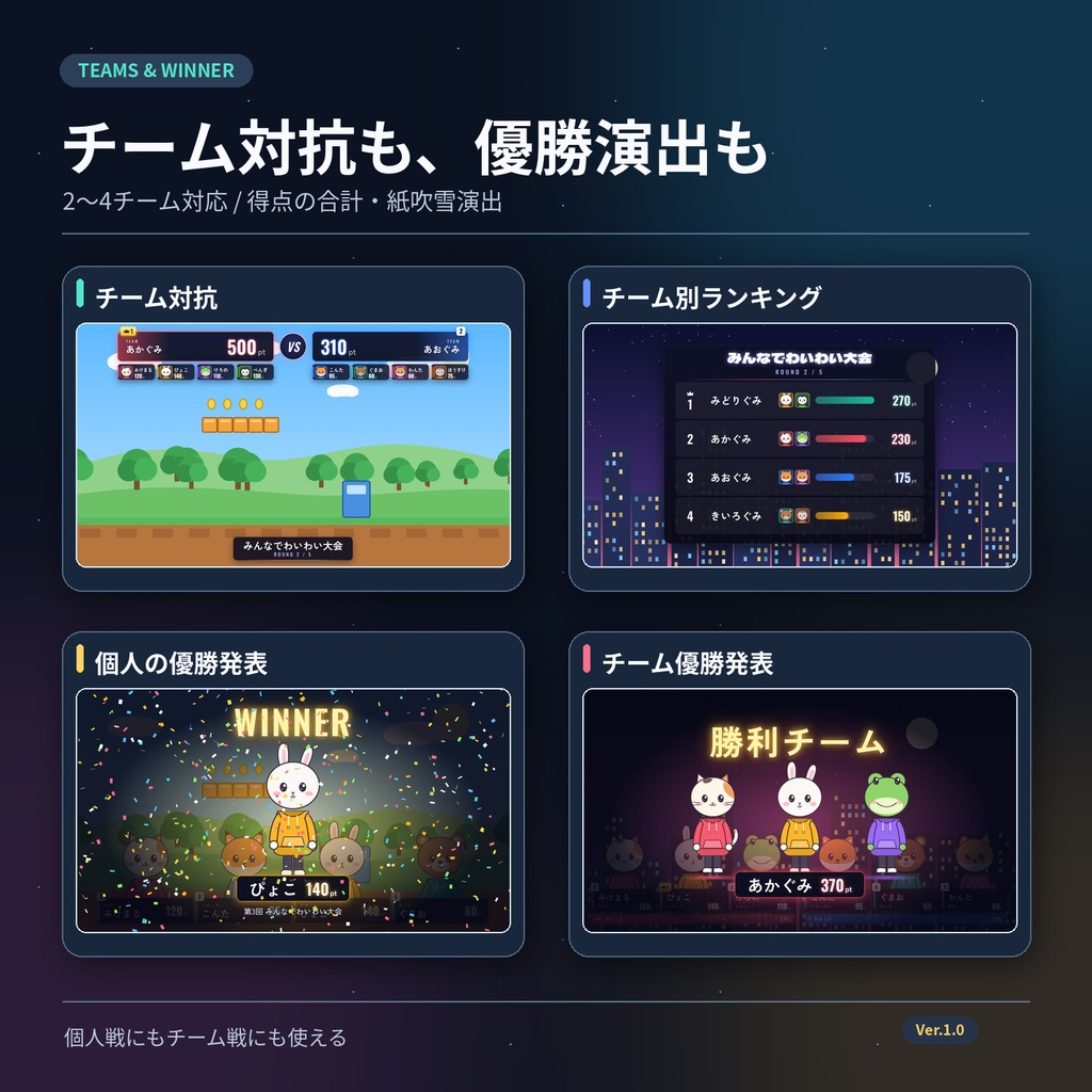 【OBS対応・2〜8人】ふだスコ|コラボ配信用 名前・チーム・得点ボード【5レイアウト×5テーマ】