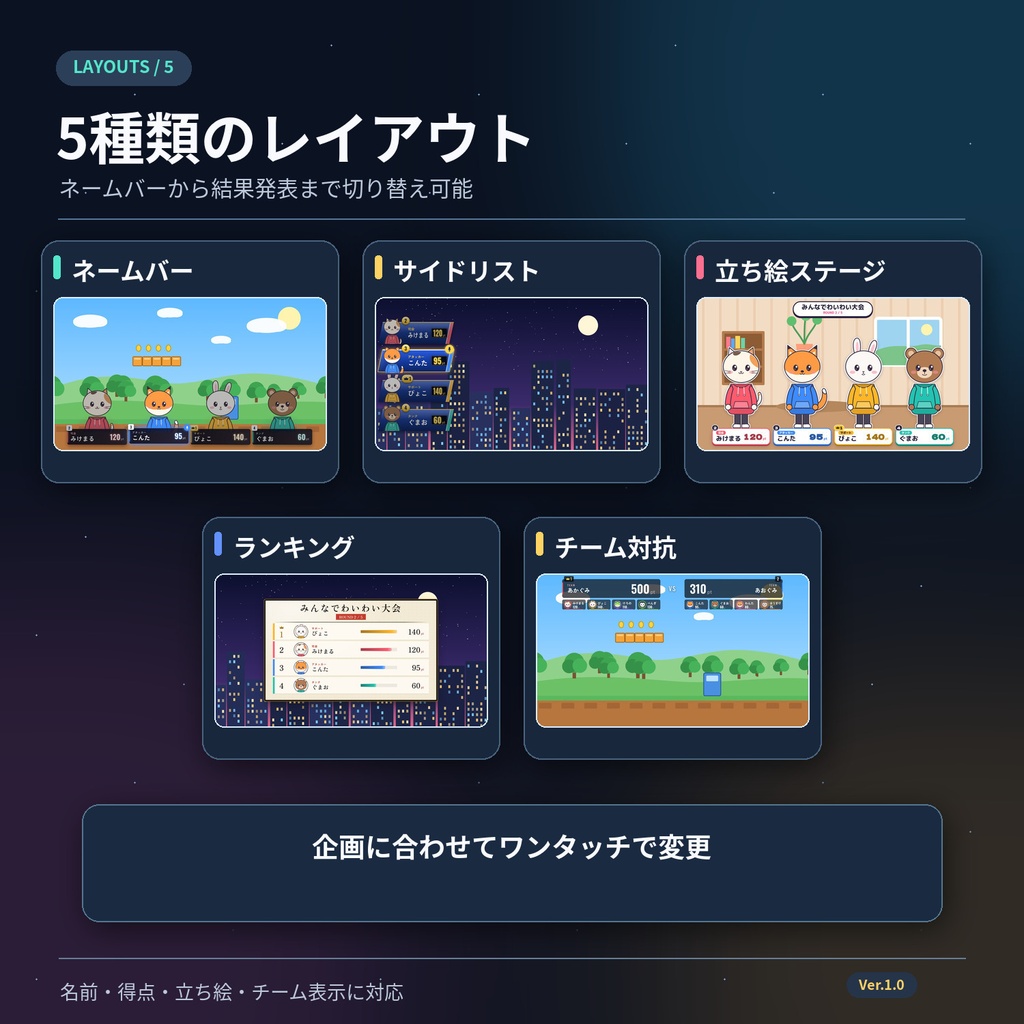 【OBS対応・2〜8人】ふだスコ|コラボ配信用 名前・チーム・得点ボード【5レイアウト×5テーマ】