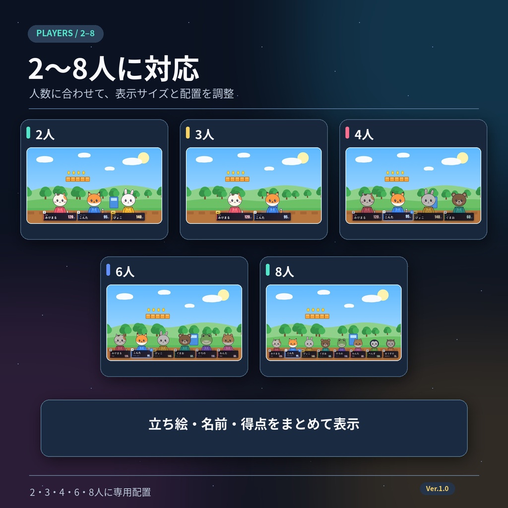 【OBS対応・2〜8人】ふだスコ|コラボ配信用 名前・チーム・得点ボード【5レイアウト×5テーマ】