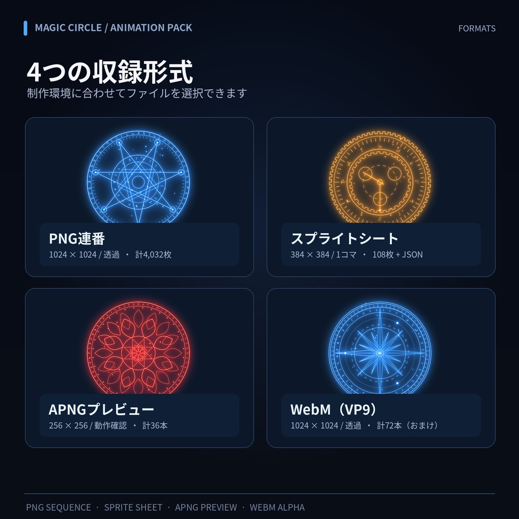 【透過アニメ・商用OK】魔法陣12種×3色|召喚・封印解除エフェクト素材集【PNG連番・APNG・WebM】