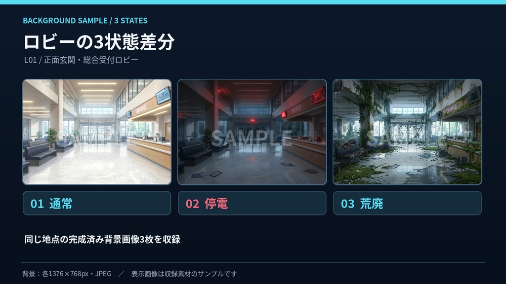 【TRPG・ゲーム背景素材】病院・研究施設の探索キット『ASHIHARA BIO-MEDICAL COMPLEX』|背景24枚・階層図3枚・小道具20点・研究記録6点