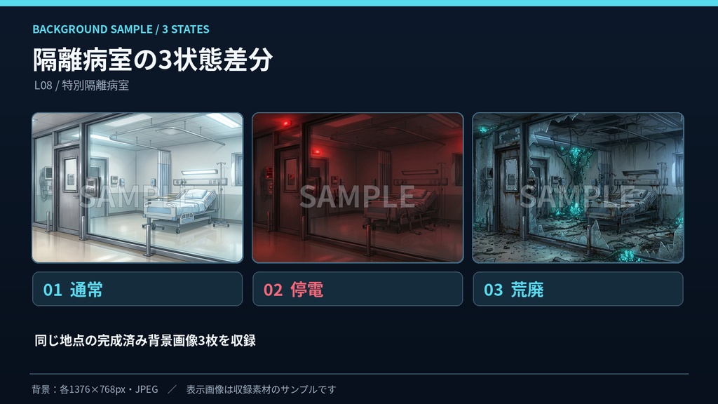 【TRPG・ゲーム背景素材】病院・研究施設の探索キット『ASHIHARA BIO-MEDICAL COMPLEX』|背景24枚・階層図3枚・小道具20点・研究記録6点