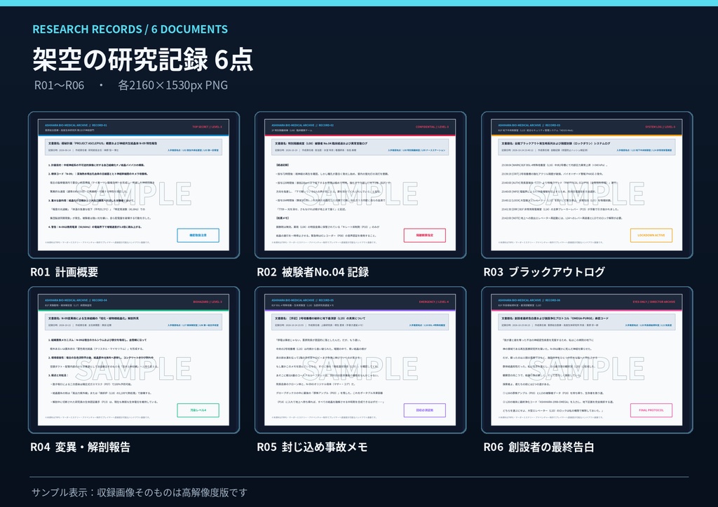 【TRPG・ゲーム背景素材】病院・研究施設の探索キット『ASHIHARA BIO-MEDICAL COMPLEX』|背景24枚・階層図3枚・小道具20点・研究記録6点