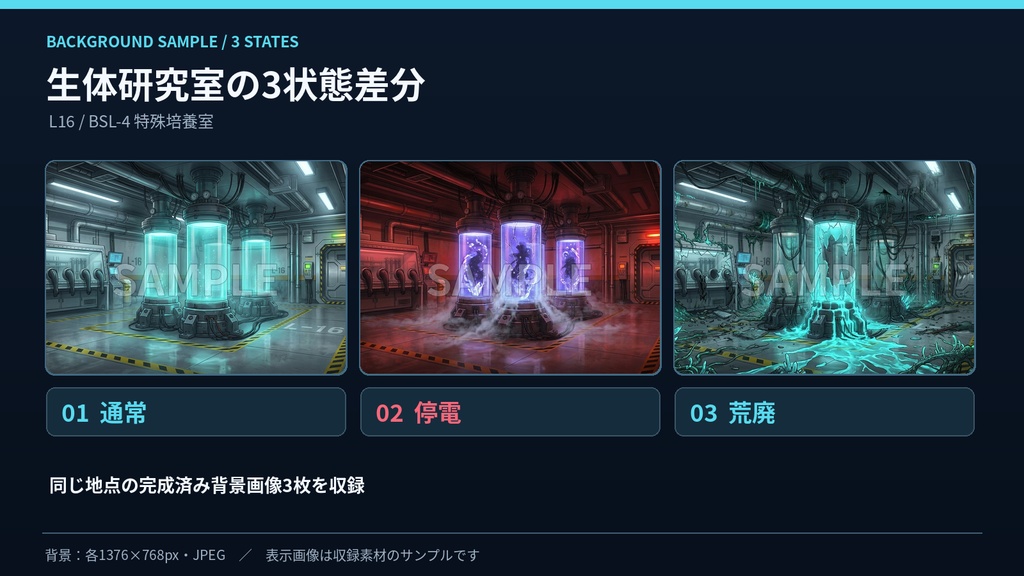 【TRPG・ゲーム背景素材】病院・研究施設の探索キット『ASHIHARA BIO-MEDICAL COMPLEX』|背景24枚・階層図3枚・小道具20点・研究記録6点