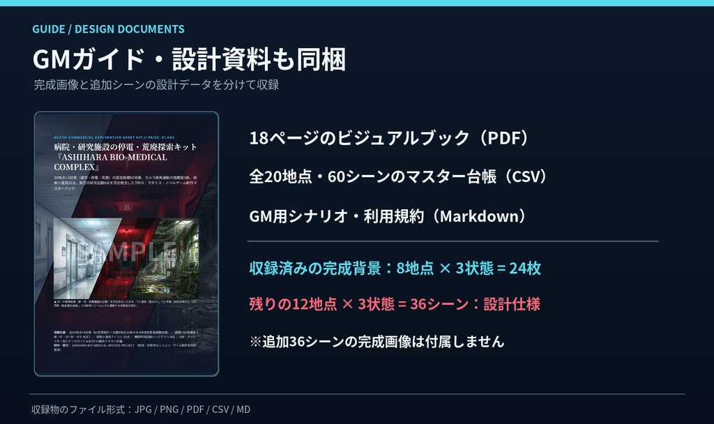 【TRPG・ゲーム背景素材】病院・研究施設の探索キット『ASHIHARA BIO-MEDICAL COMPLEX』|背景24枚・階層図3枚・小道具20点・研究記録6点