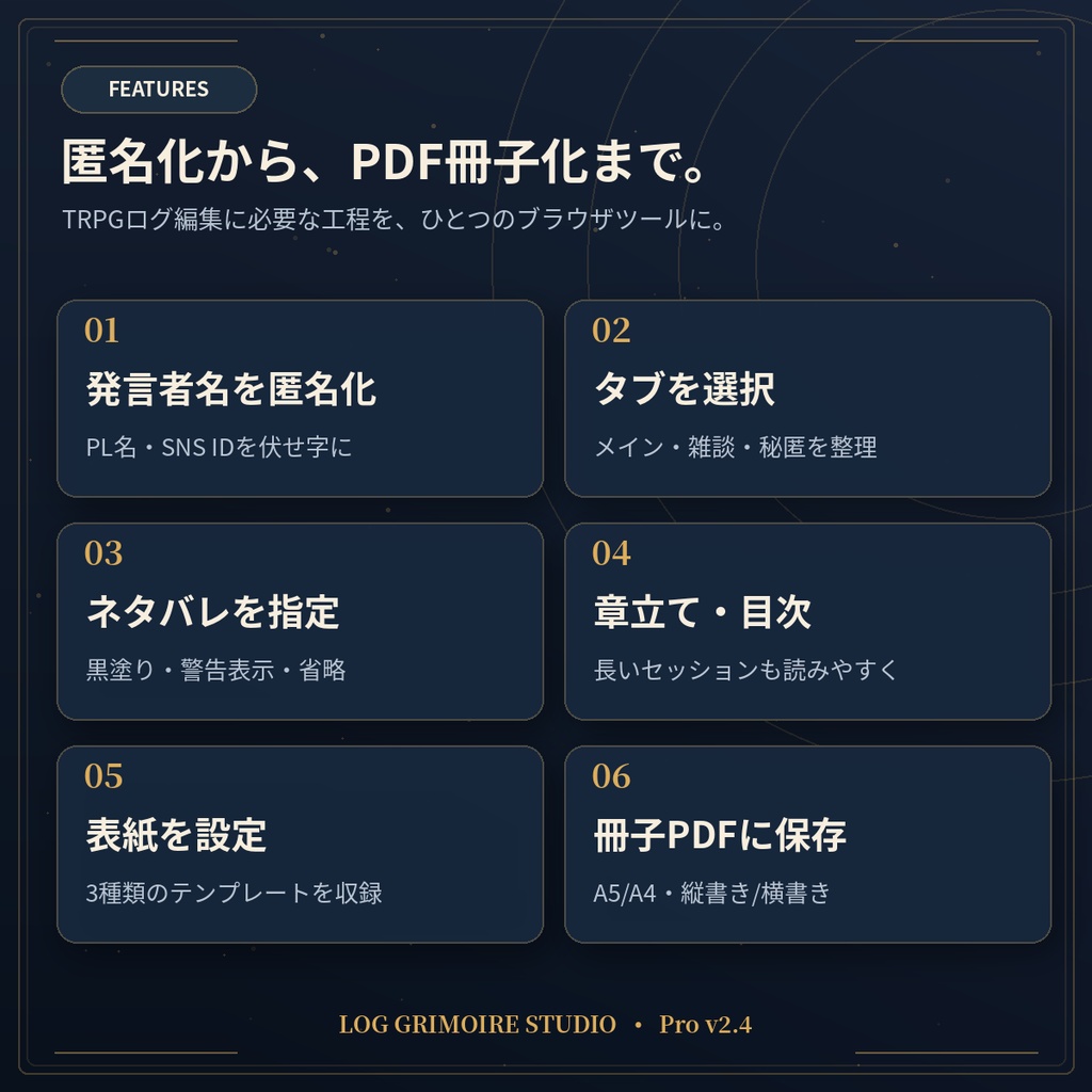 【TRPGログ匿名化・冊子PDF作成】LOG GRIMOIRE STUDIO Pro v2.4|ココフォリア・Tekey対応