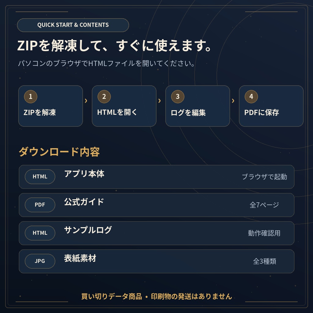 【TRPGログ匿名化・冊子PDF作成】LOG GRIMOIRE STUDIO Pro v2.4|ココフォリア・Tekey対応