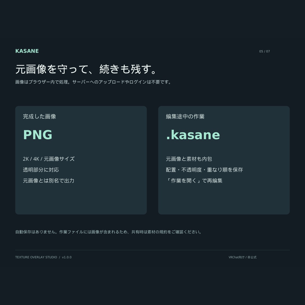 KASANE|VRChat向けテクスチャ重ね合わせツール【瞳・ネイル・デカール/2K・4K出力】