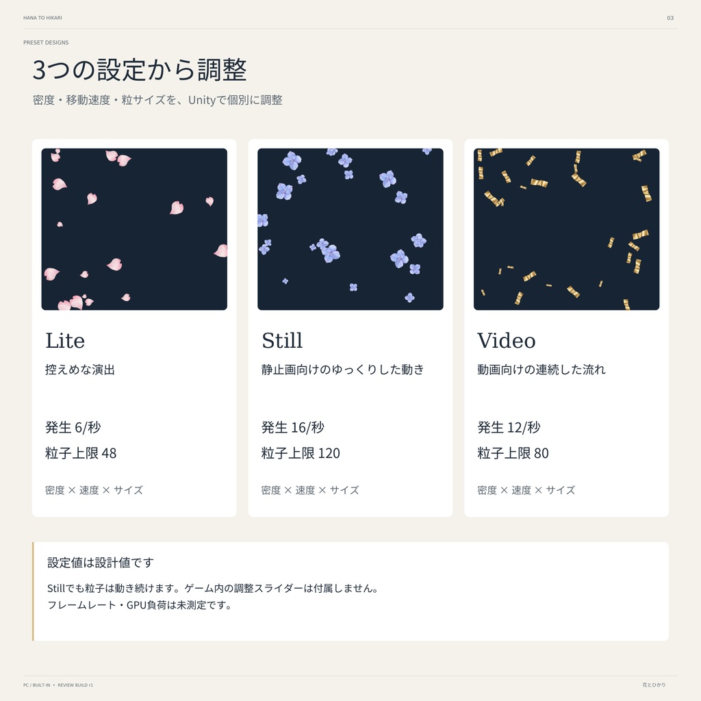【Unity用】花とひかり|花びら・光粒・紙吹雪12種【Prefab生成式・実機未検証】