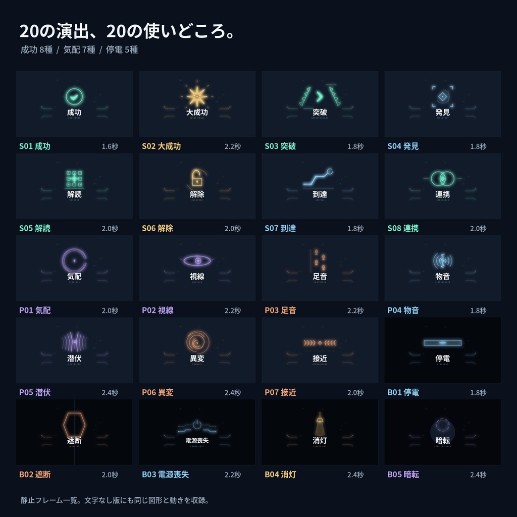 【無料サンプルあり】LIMEN 20|TRPG 成功・気配・停電カットイン20種【APNG/WebP】
