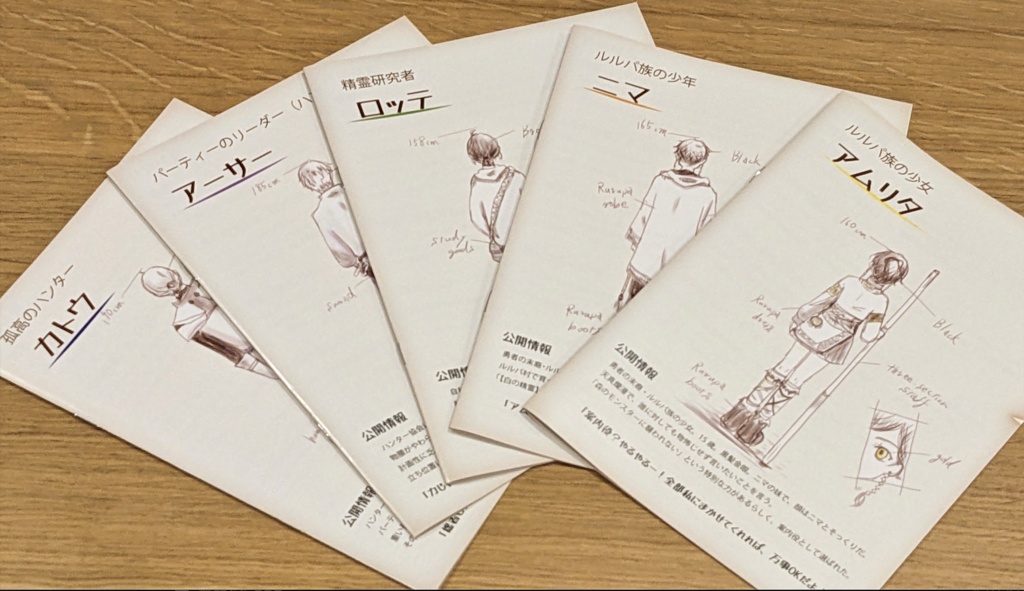 ルルパ・クロニクル(5人用・オフラインパッケージ)