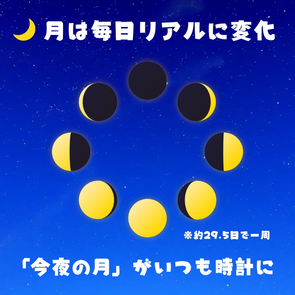 【動く】星降る夜空の時計 ─ リアルな月の満ち欠け付きデジタルクロック【OBS用】