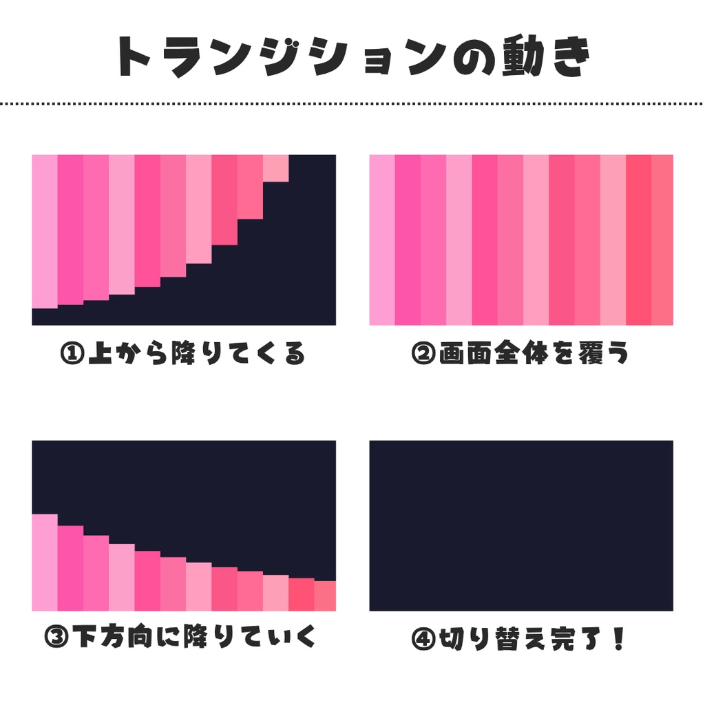 【OBS用】ポップ・ストライプ・トランジション【無料あり】