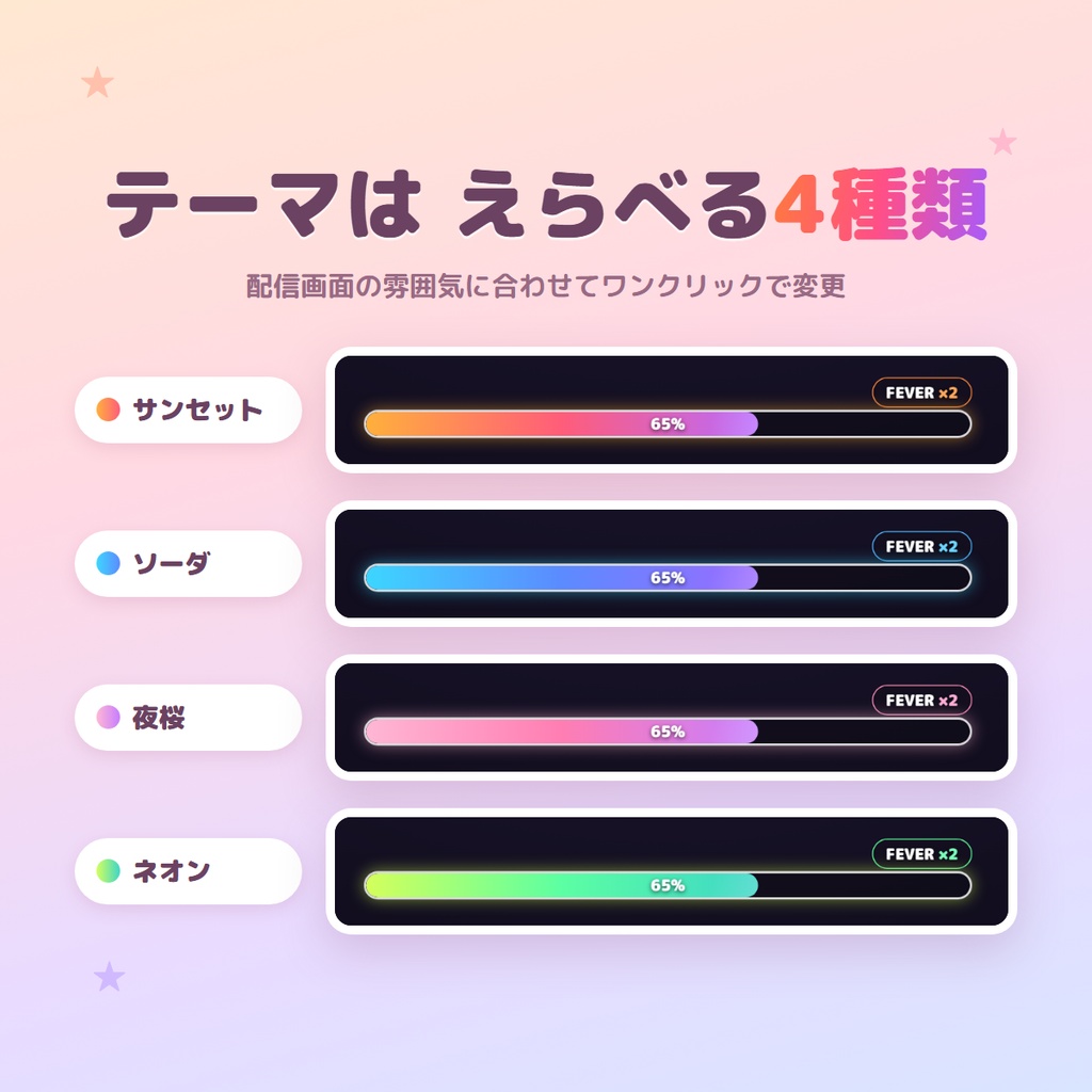 【わんコメ連動】リアクション・フィーバー