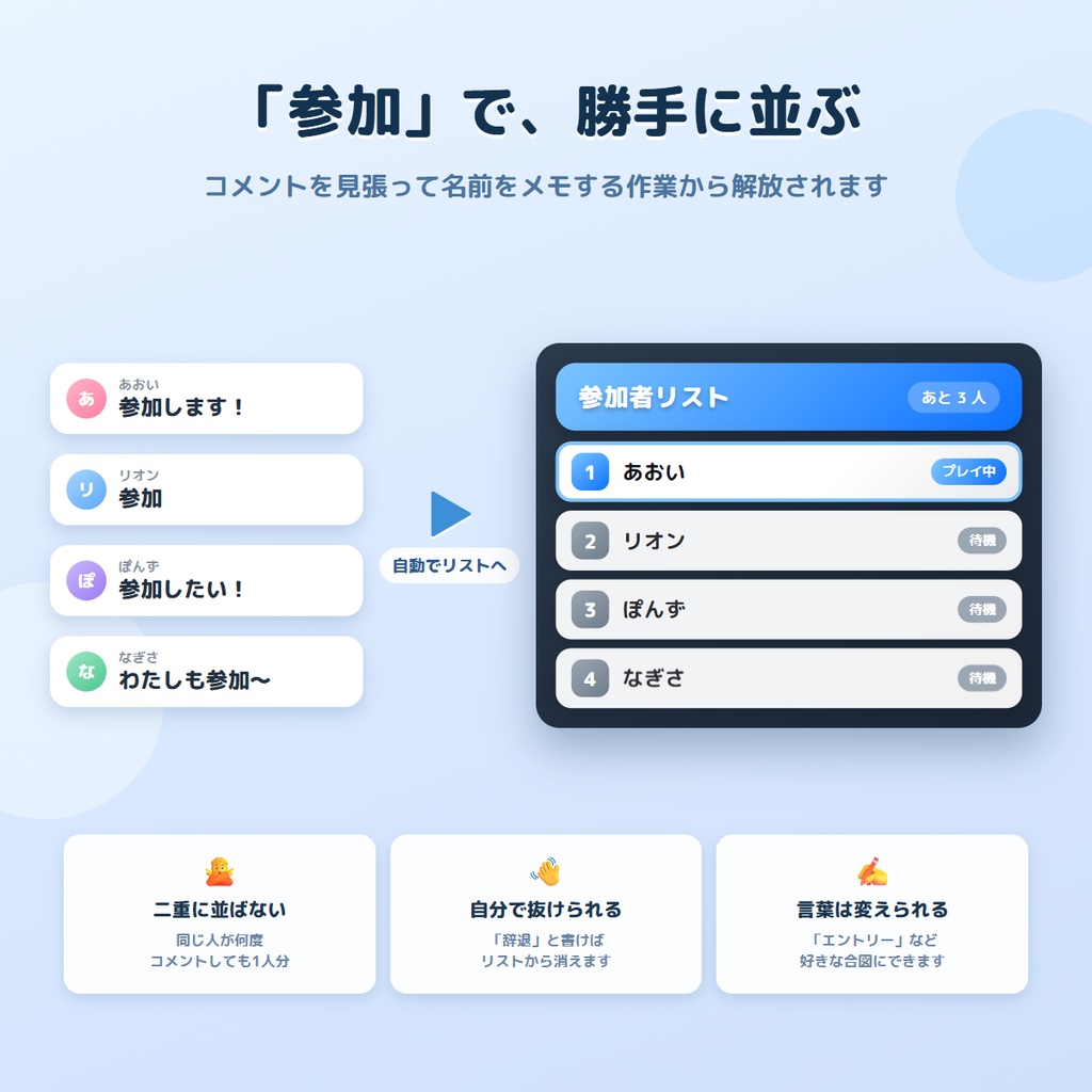【無料版あり・わんコメ連動】順番待ちリスト|コメントで参加者が自動で並ぶOBSツール