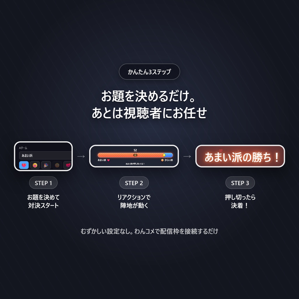 【わんコメ連動】リアクション陣取り|YouTubeの絵文字で2択バトル