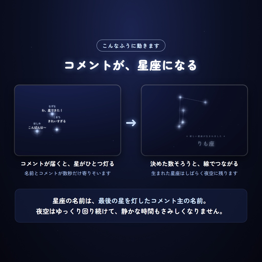 【わんコメ連動】ことのは星図 - コメントが星座になるオーバーレイ