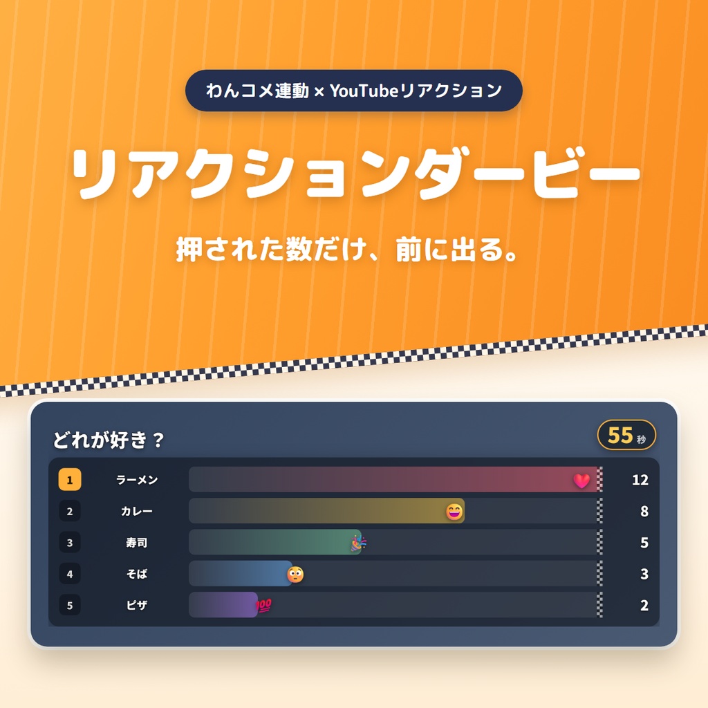 【わんコメ連動】リアクションダービー - リアクションで走る、みんな参加のレース&アンケート