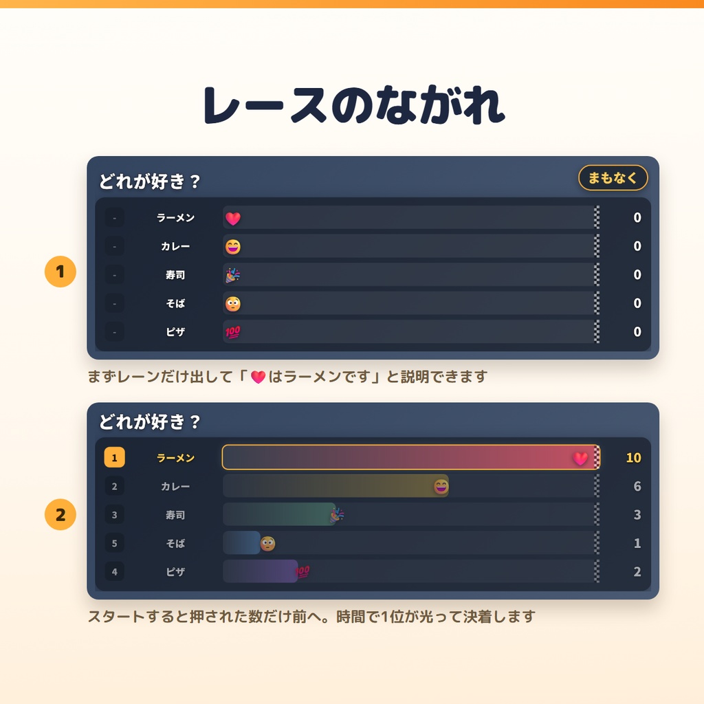 【わんコメ連動】リアクションダービー - リアクションで走る、みんな参加のレース&アンケート