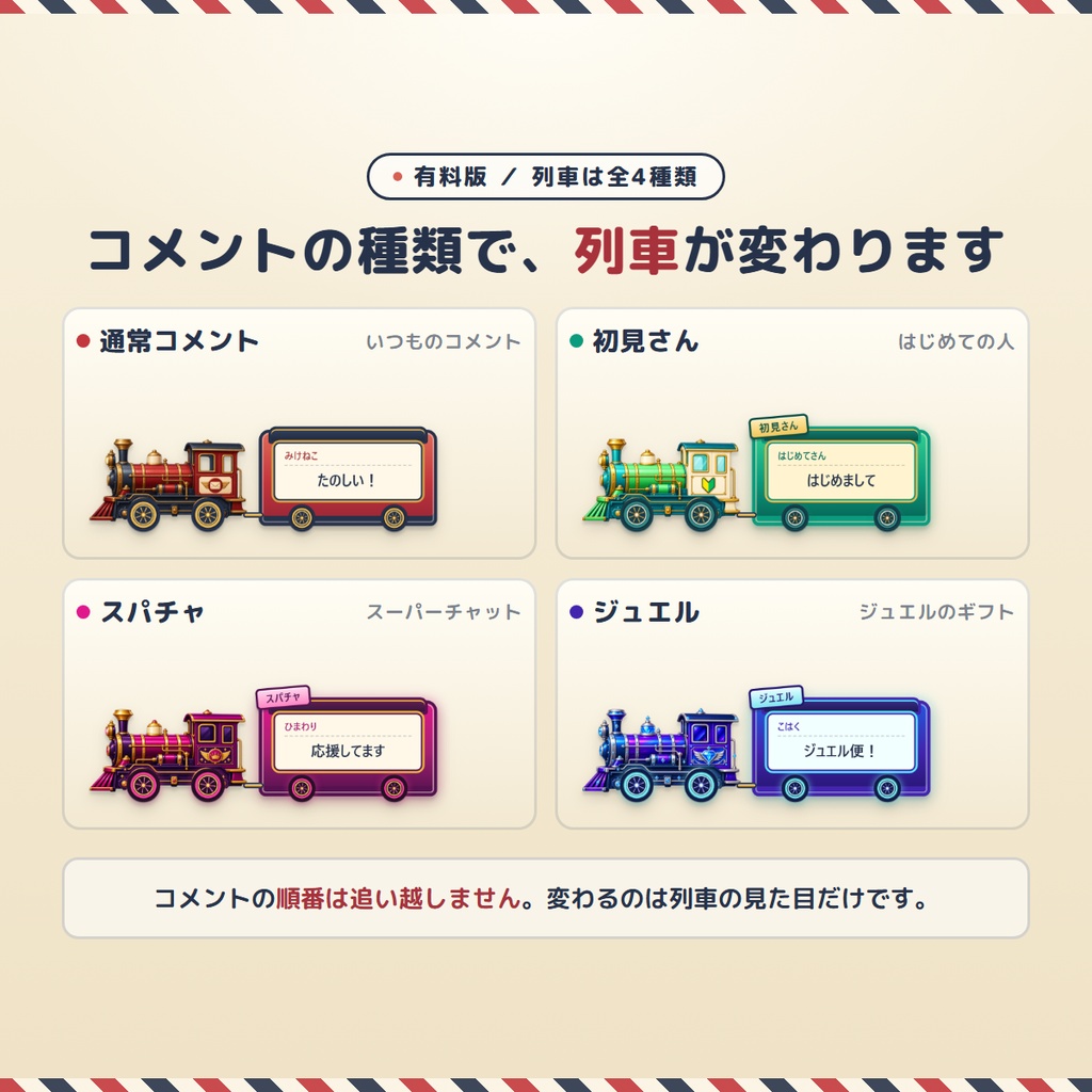 【無料版あり】コメントトレイン|小さな列車がコメントを届けるOBSオーバーレイ【わんコメ連動】