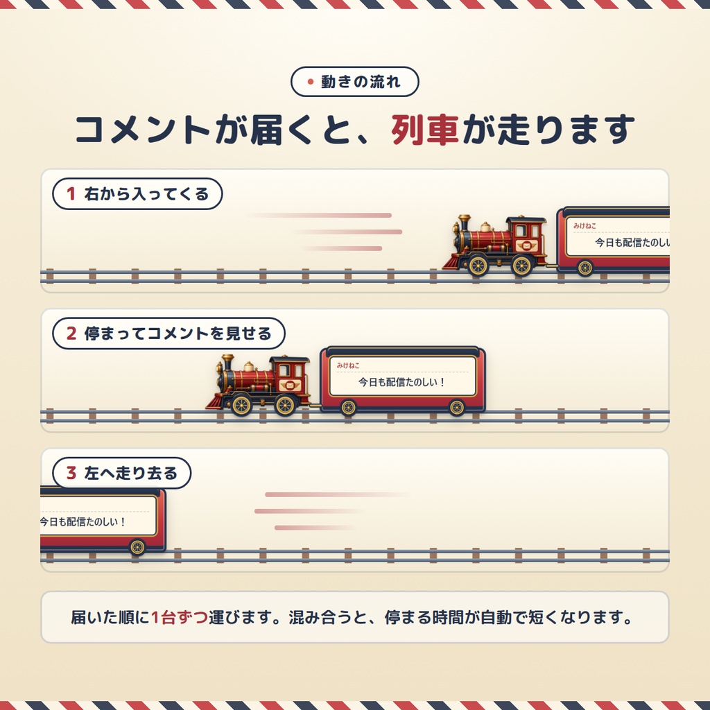 【無料版あり】コメントトレイン|小さな列車がコメントを届けるOBSオーバーレイ【わんコメ連動】