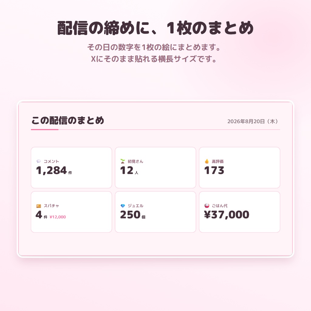 【無料版あり】きろくカウンター|コメントも高評価も、配信をまたいで残る【わんコメ連動】